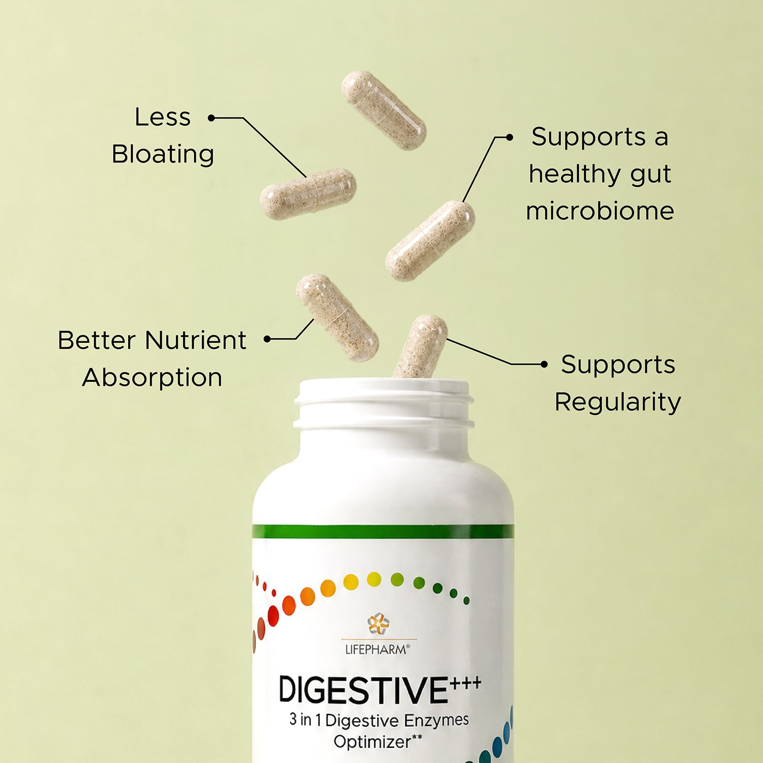 DIGESTIVE⁺⁺⁺