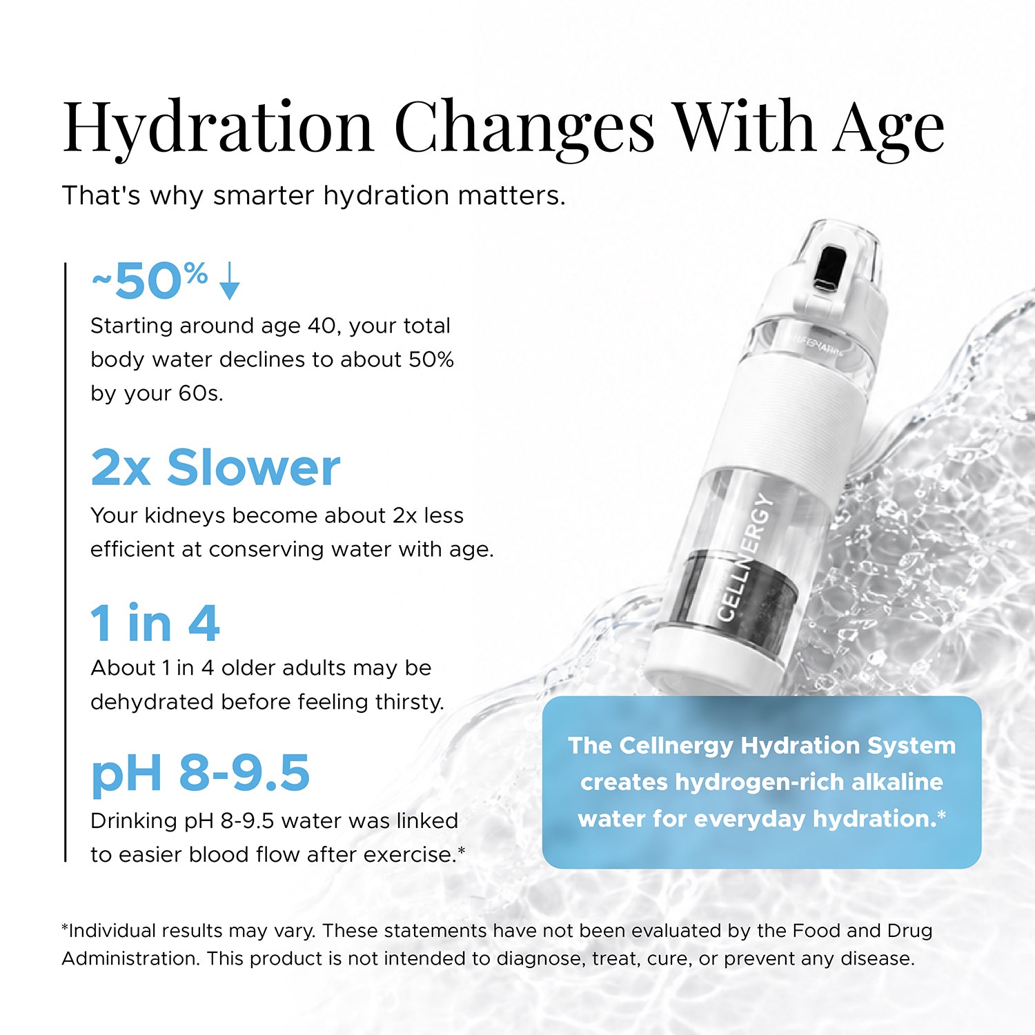 CELLNERGY HYDRATION SYSTEM