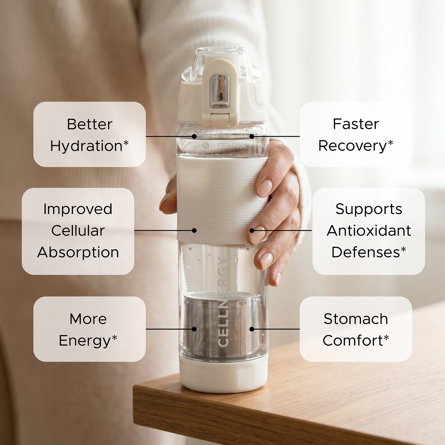 CELLNERGY HYDRATION SYSTEM