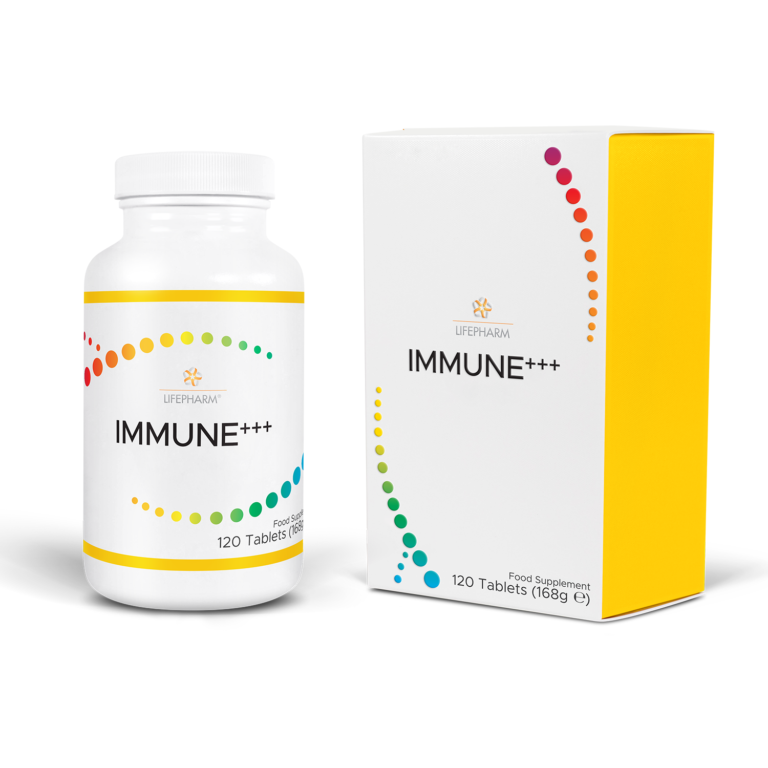 IMMUNE⁺⁺⁺