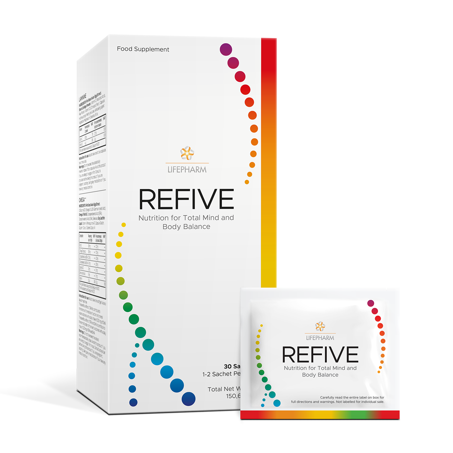 REFIVE