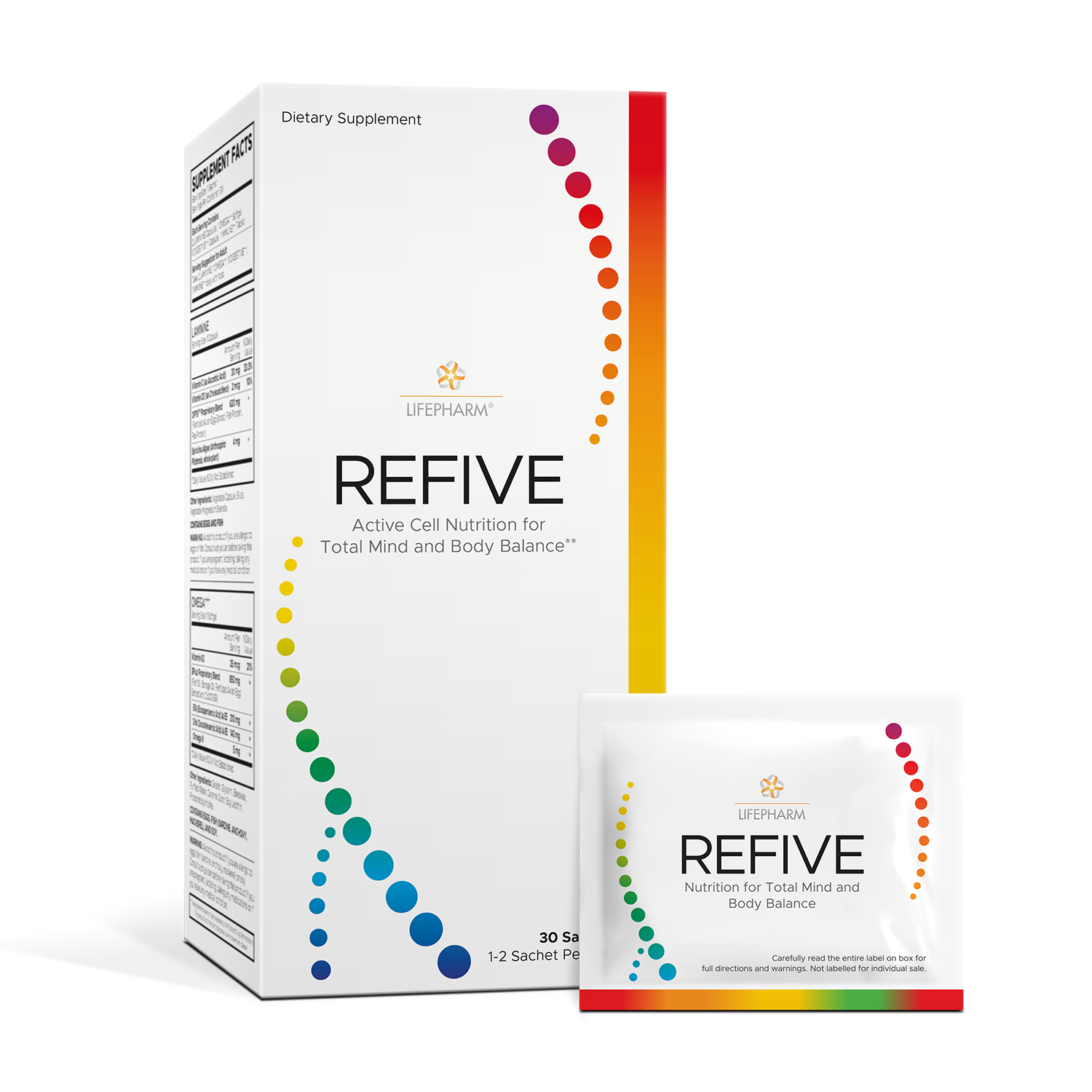 REFIVE
